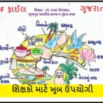 Gujarati Mulaxar PDF