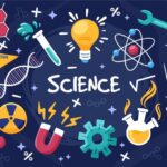 NCERT 6 to 8 Science Experiments