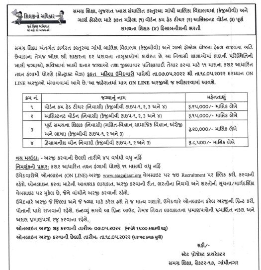 SSA Gujarat KGBV Recruitment