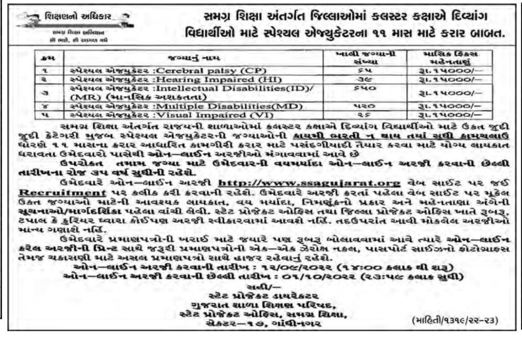 SSA Gujarat Special Educator Recruitment