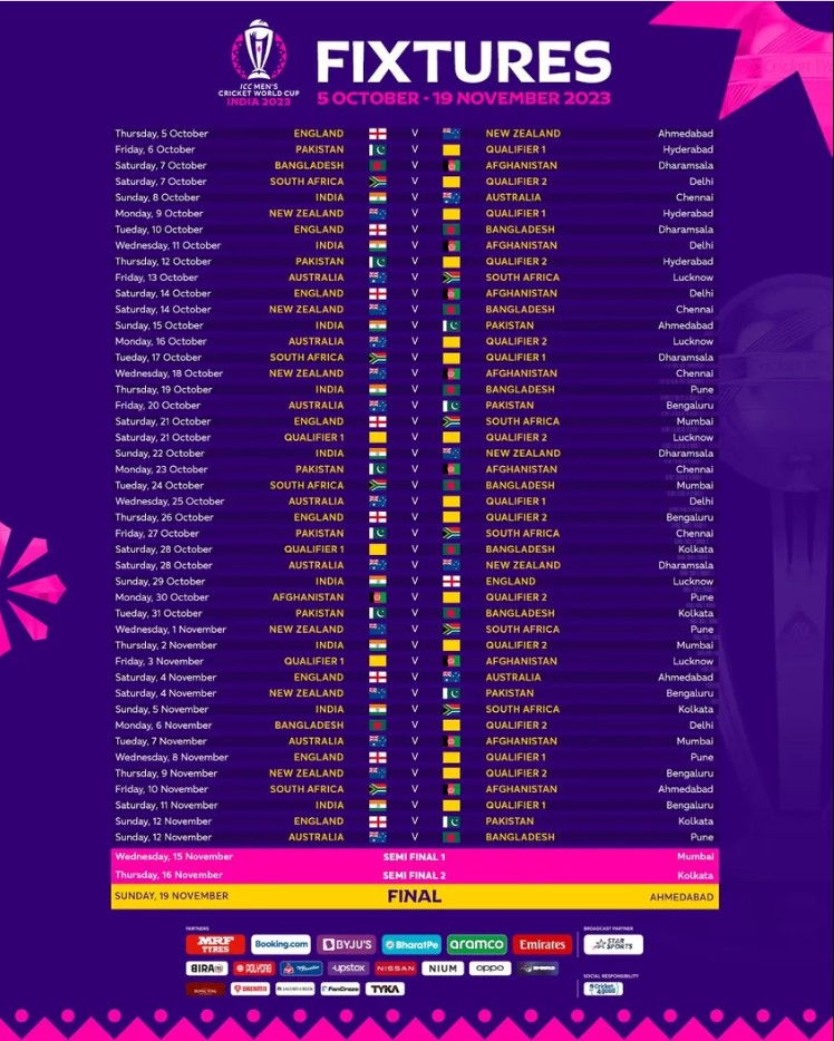 ICC World Cup Schedule 2023